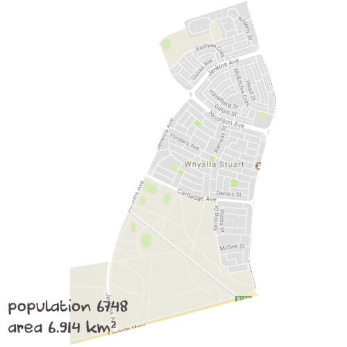 Science Tutoring Near Me